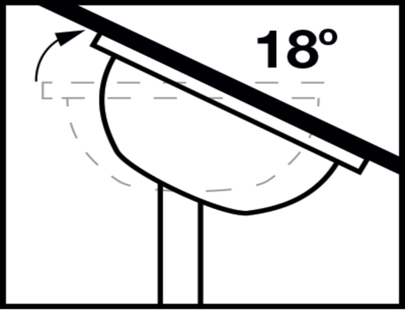 Mountable on ceilings with a maximum angle of 18º