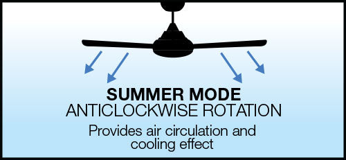 Fantech Trade Quinton 4 Blade Ceiling Fan